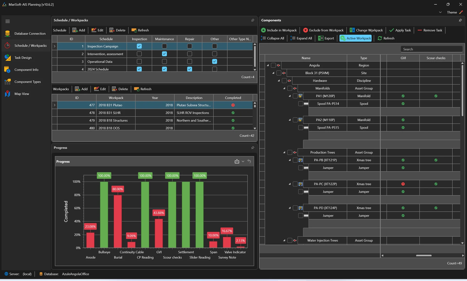 AIS Planning module showing schedules, workpacks and component task assignment